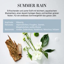 HOME & SOUL Duftkerze Summer Rain No.2 Mit Sojawachs -Einrichtungsgeschäft 10225880 2