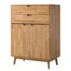 FINSBY Highboard